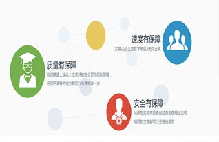 上海网络推广营销一对一为您定制方案，助力企业互联网信息服务升级