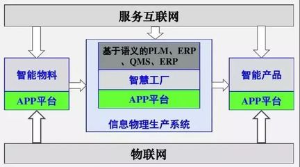 山城新脉 重庆互联网信息服务产业的崛起与展望