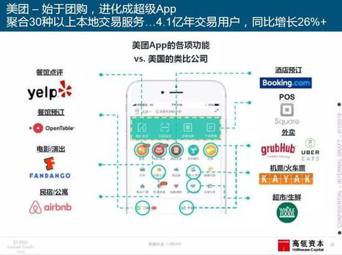 高瓴资本携手互联网女皇发布报告 中国创新产品与商业模式领跑全球互联网信息服务